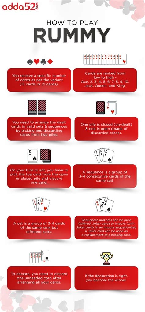 saskatchewan rummy rules|Metzker Book Of Card Game Rules 2023.